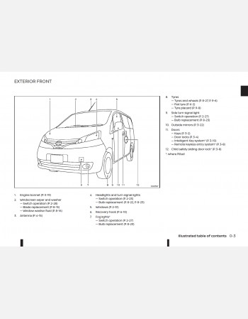 nissan nv200 2015 owners manual